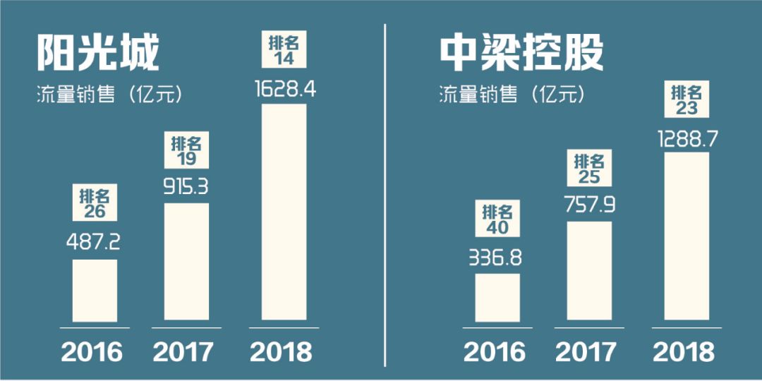 项目跟投机制设计(项目跟投机制实施意见)宁德市