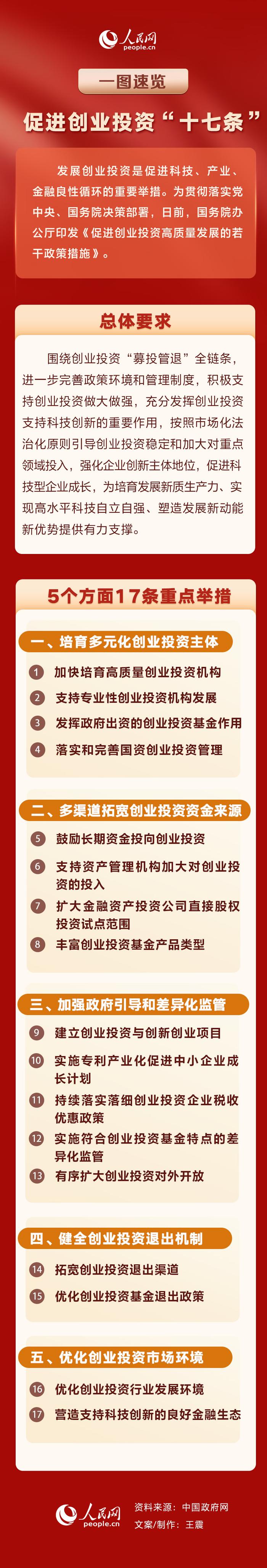 产业扶持政策解读(产业扶持政策有哪些)宁德市