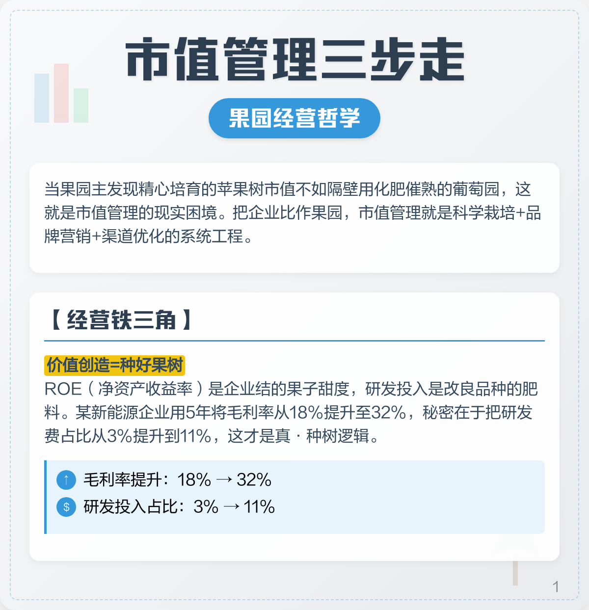 市值管理品牌提升(市值管理品牌提升建议)宁德市