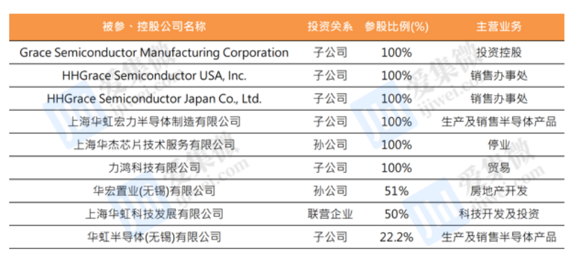 半导体咨询优化(半导体应用咨询工程师)宁德市