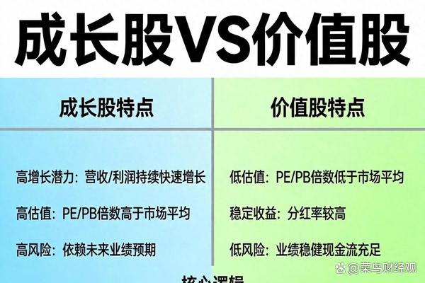 市值管理落地执行(市值管理落地执行什么意思)宁德市