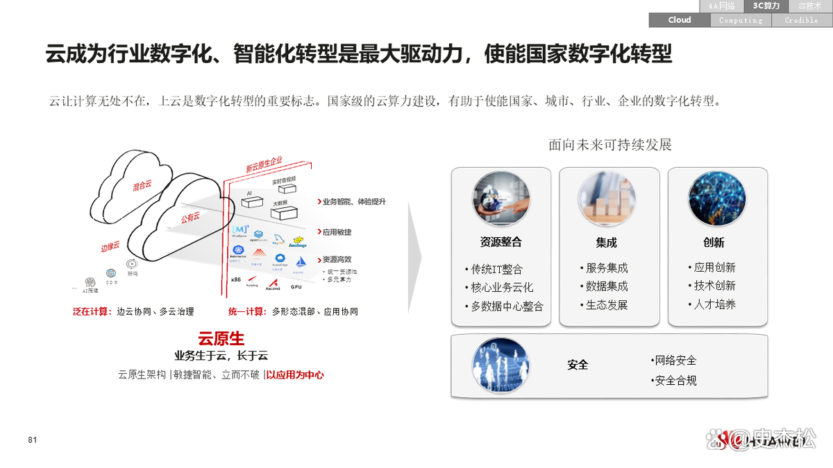数字化转型案例(数字化转型案例ppt)宁德市