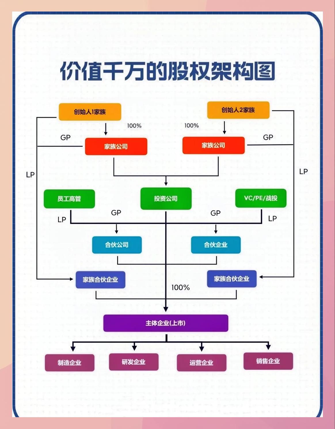 持股平台搭建服务(持股平台搭建服务方案)宁德市