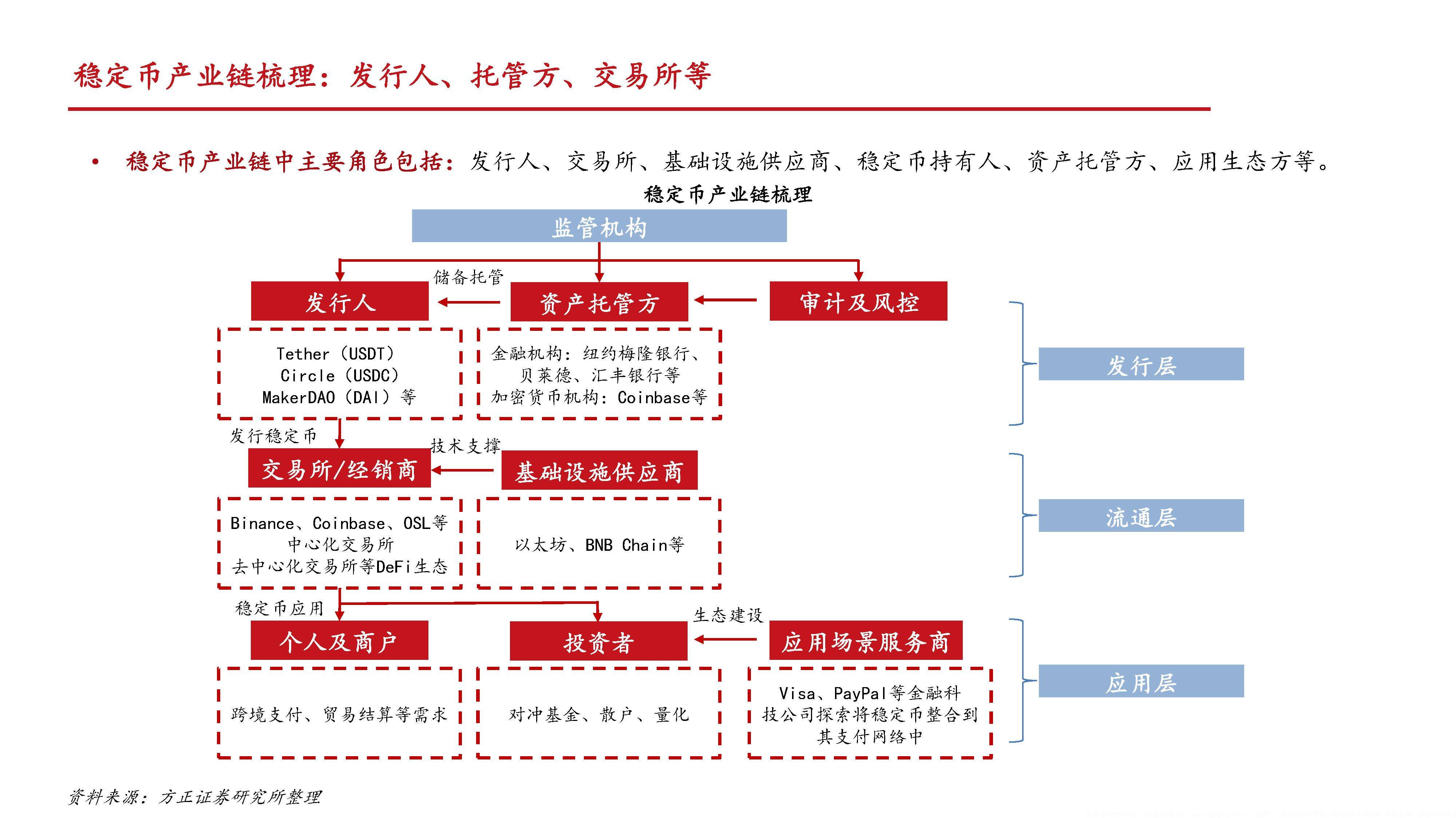 关联交易解决方案(关联交易的常见形式)宁德市 关联交易解决方案(关联交易的常见形式)宁德市