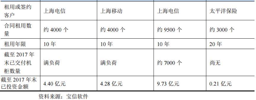 关联交易解决方案(关联交易的常见形式)宁德市 关联交易解决方案(关联交易的常见形式)宁德市