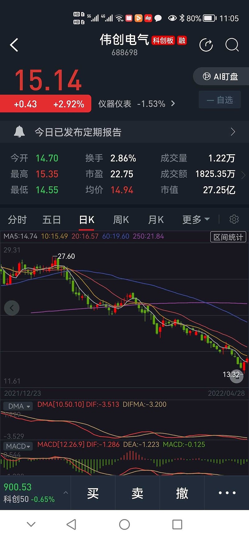 上市板块定位案例(说说各板块上市标准,特点)宁德市