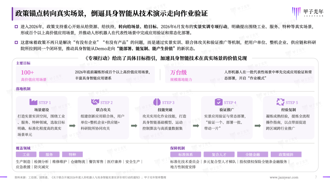 行业洞察成功案例(行业洞察成功案例分析)宁德市
