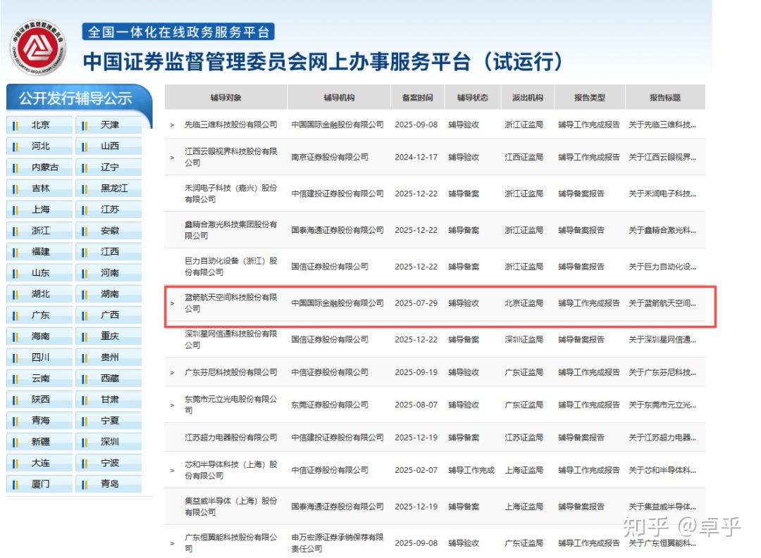 科创板上市辅导(科创板上市辅导验收后多久上市啊)宁德市
