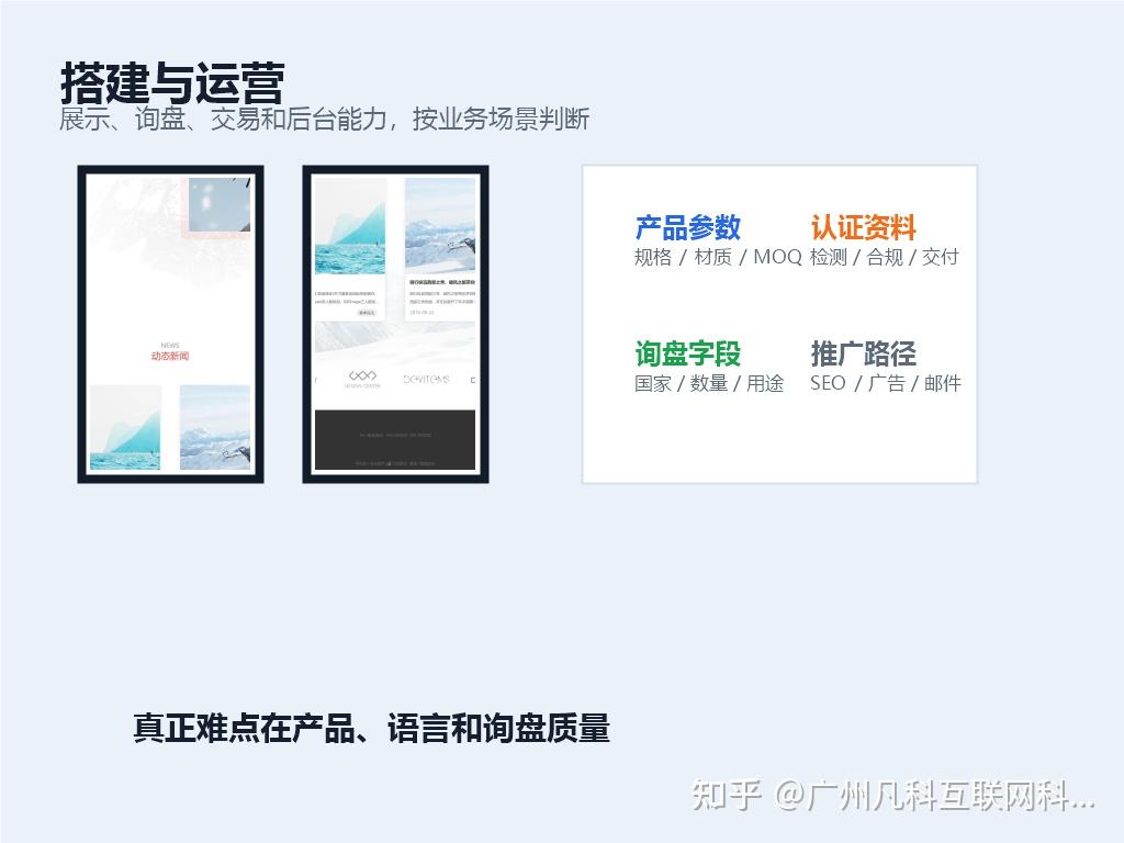 独立站运营方案(独立站运营有前途吗)宁德市