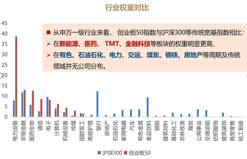 高端装备资本规划(高端装备制造有哪些基金)宁德市