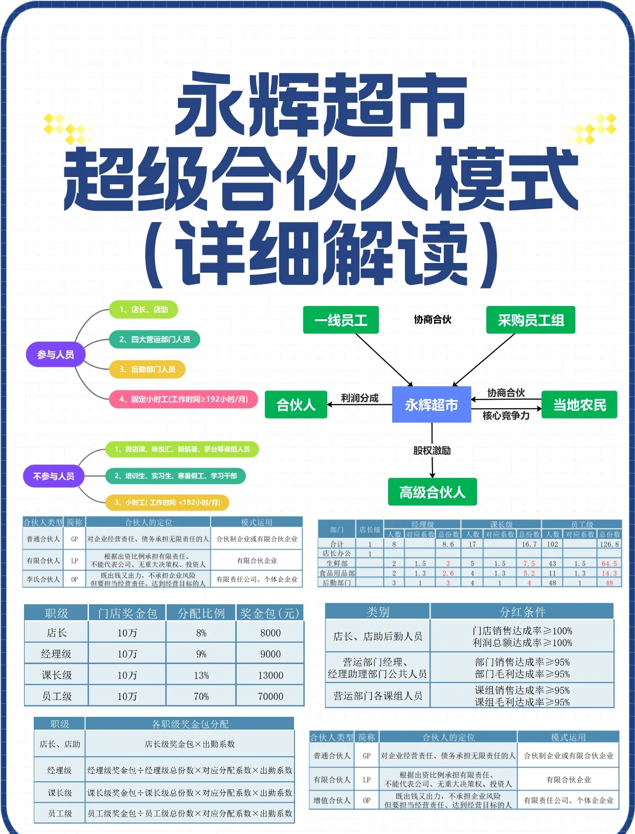 同业竞争解决方案(同业竞争分析怎么写)宁德市
