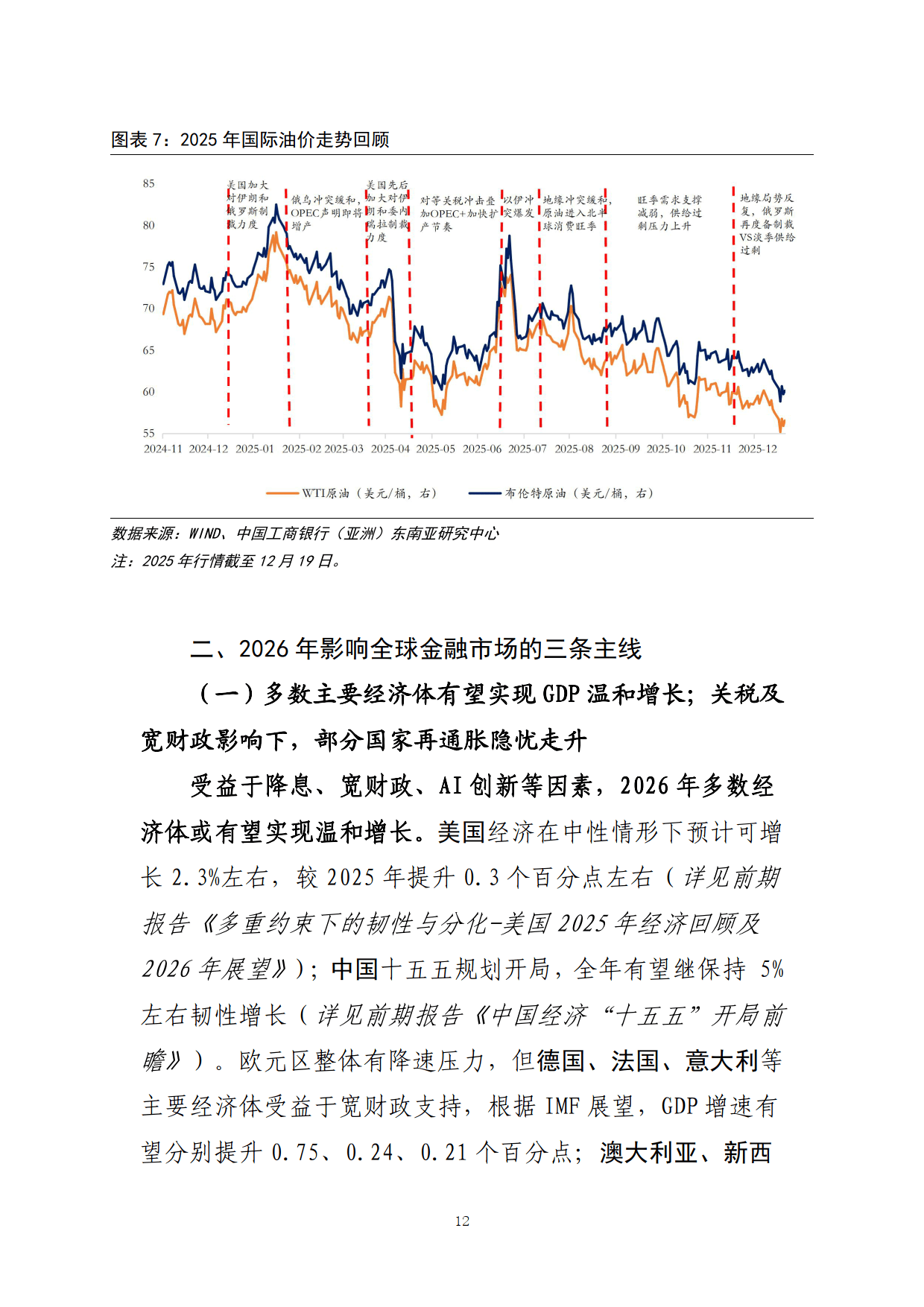 行业投融资数据分析(投融资行业的发展前景)宁德市