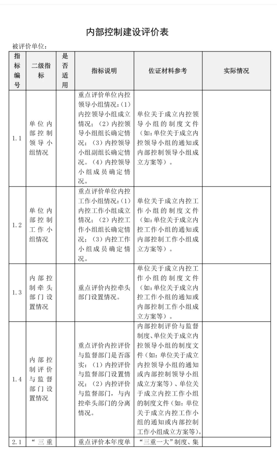 政策解读内控建设(政策解读内控建设心得体会)宁德市