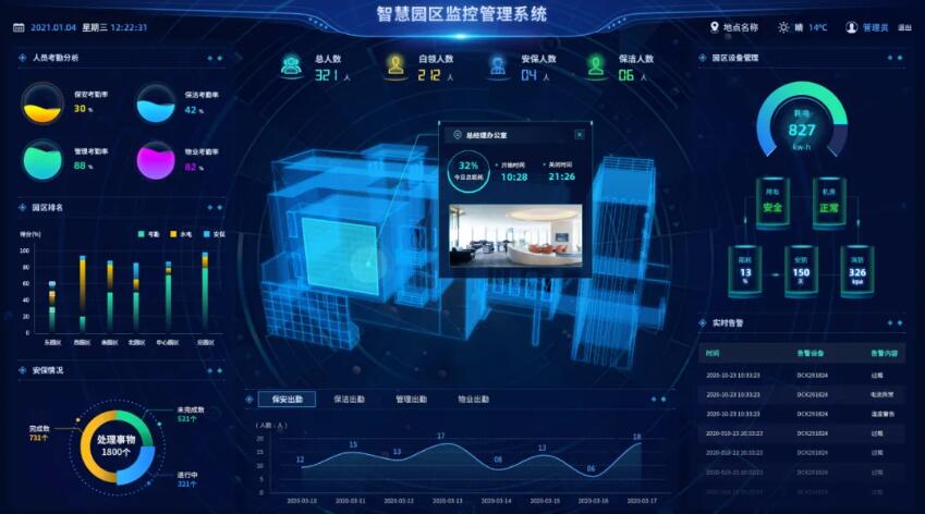 产业规划顶层设计(产业规划的上位规划有哪些)宁德市