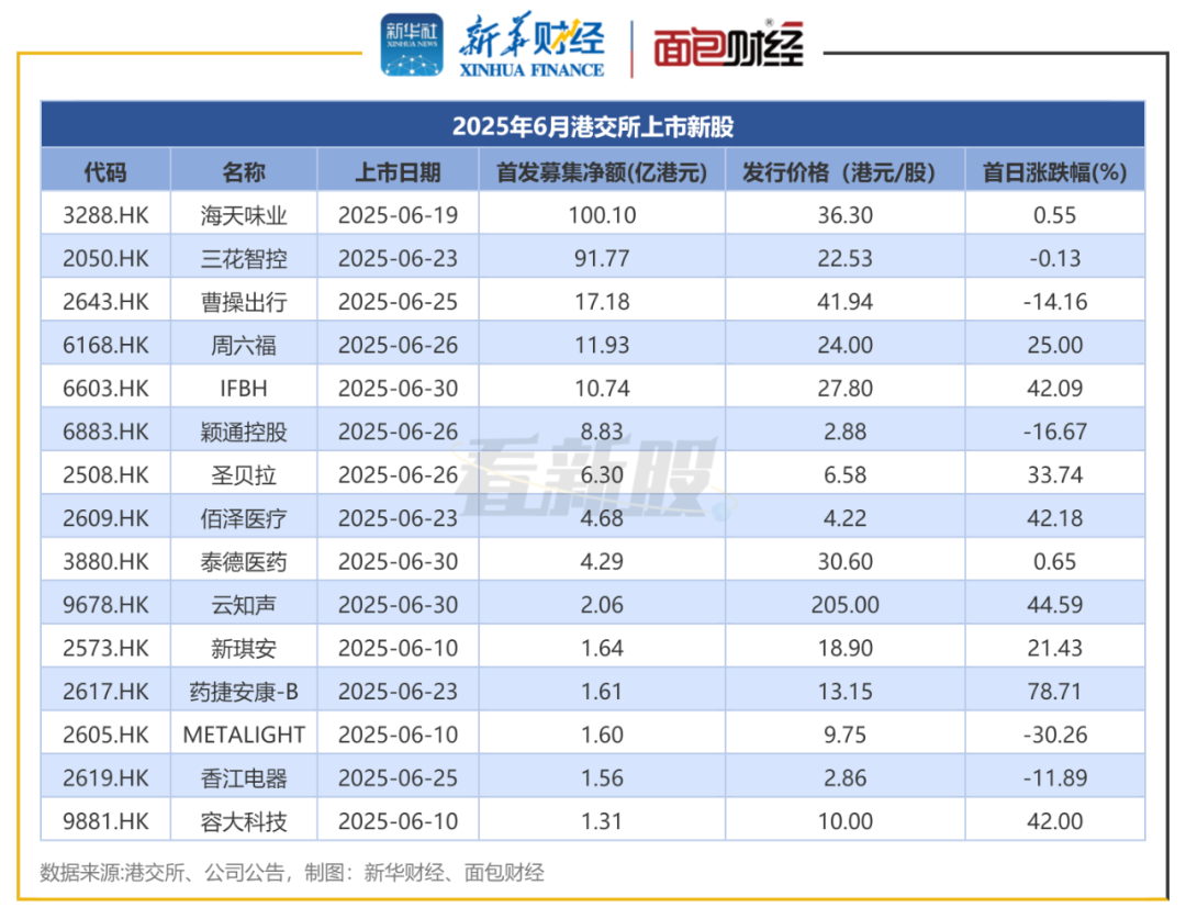 员工持股上市后(员工持股上市后离职)宁德市 员工持股上市后(员工持股上市后离职)宁德市