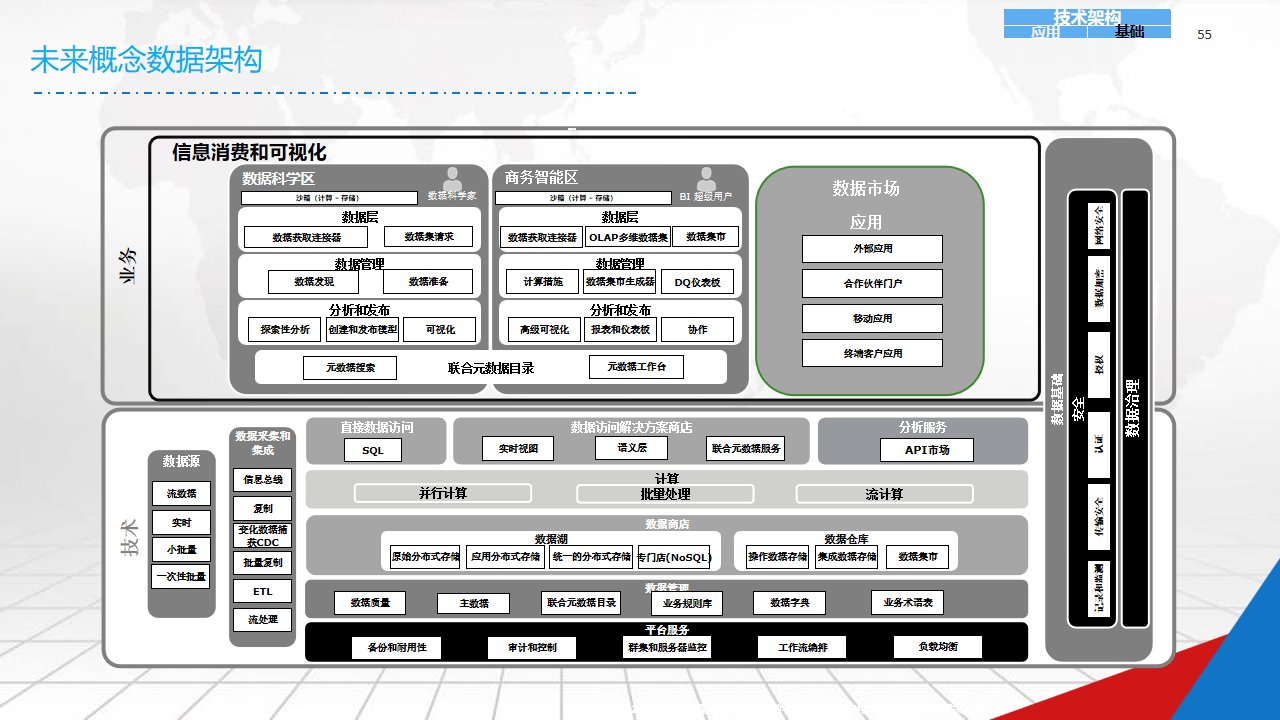 数字化战略规划(数字化战略规划的核心是)宁德市