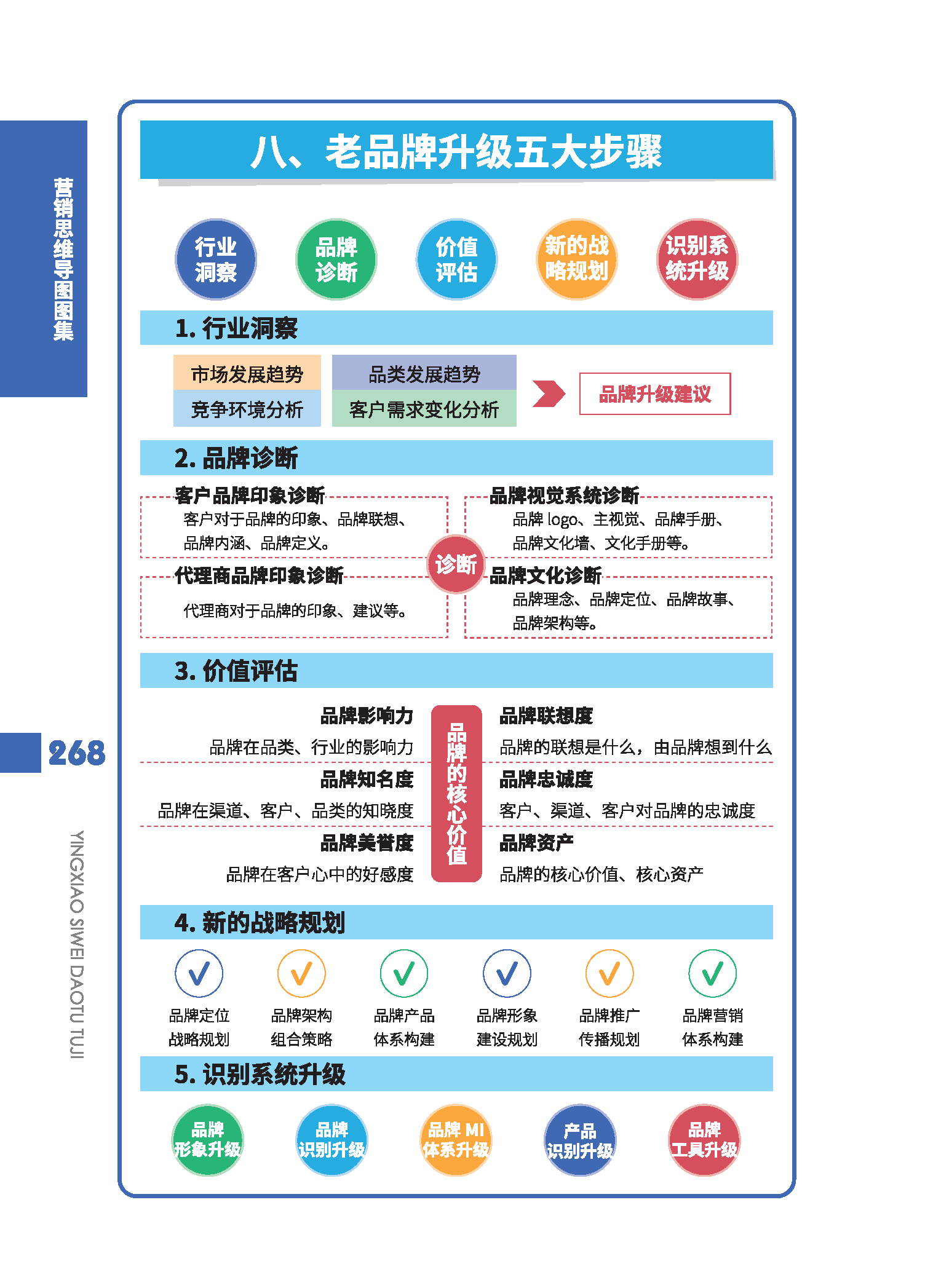 行业洞察信息披露(行业洞察信息披露包括)宁德市