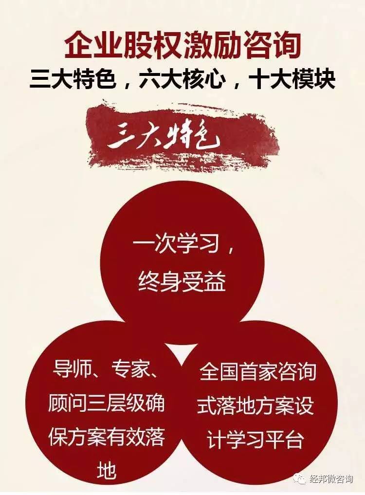 激励工具选择咨询(激励策略的选择案例)宁德市