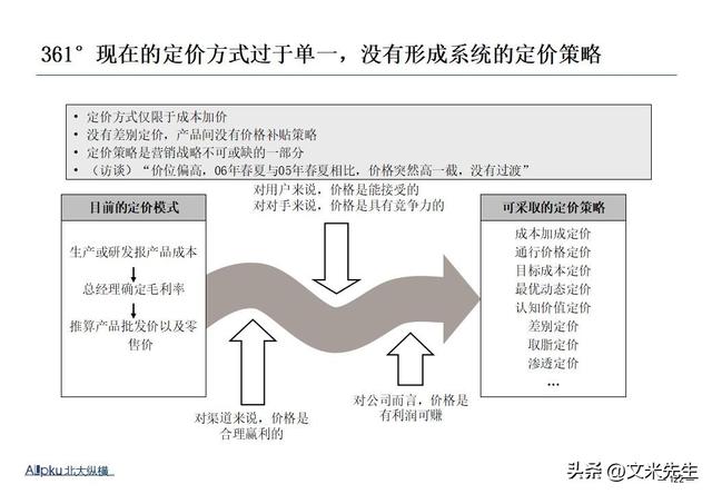 企业战略诊断(企业战略诊断包括)宁德市