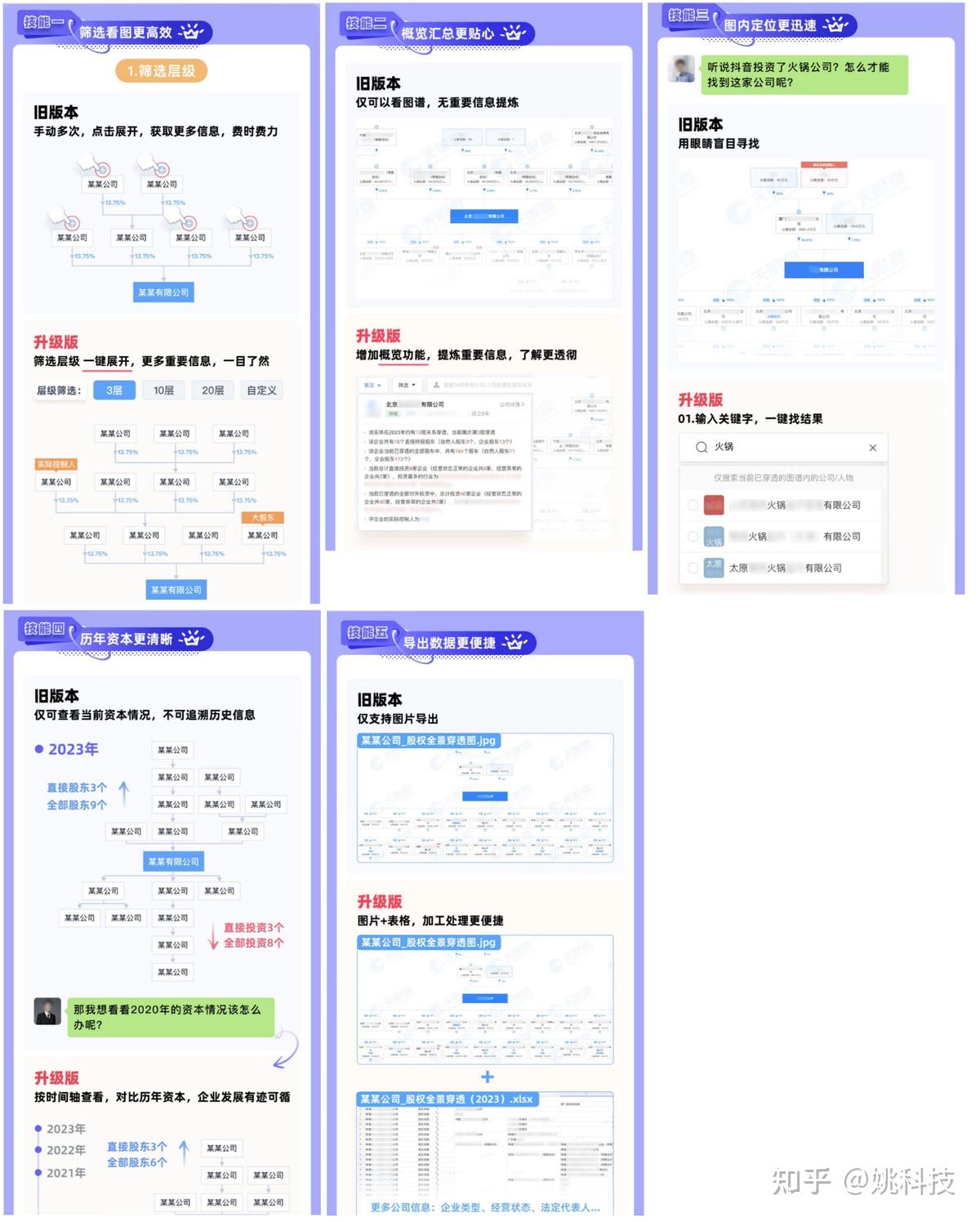资本效率提升路径(提高资本效率是什么意思)宁德市
