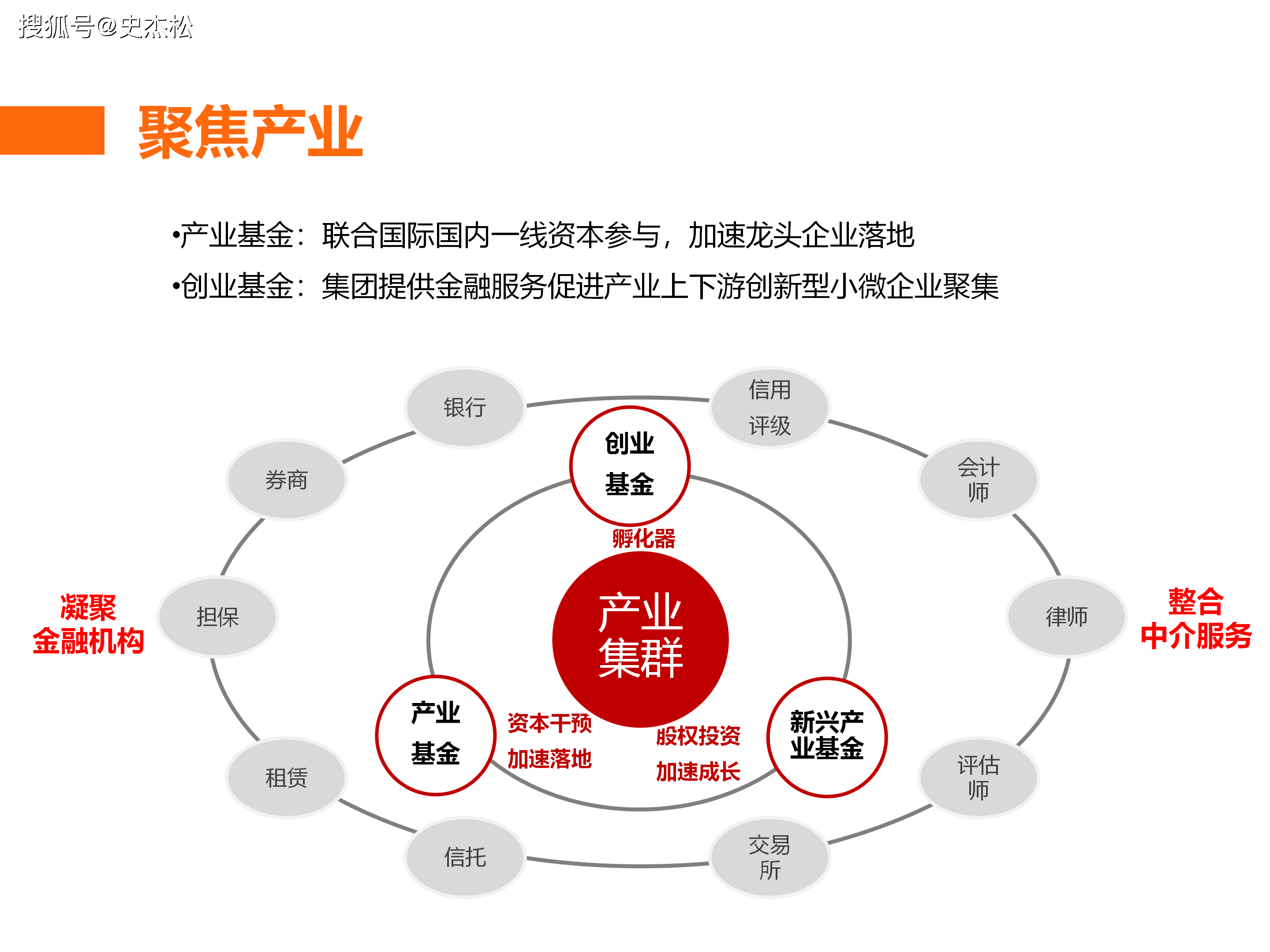 产业整合协同案例(产业整合协同案例分析)宁德市