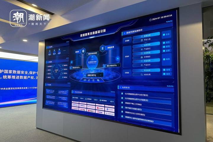 数字化运营咨询(数字化运营咨询公司)宁德市