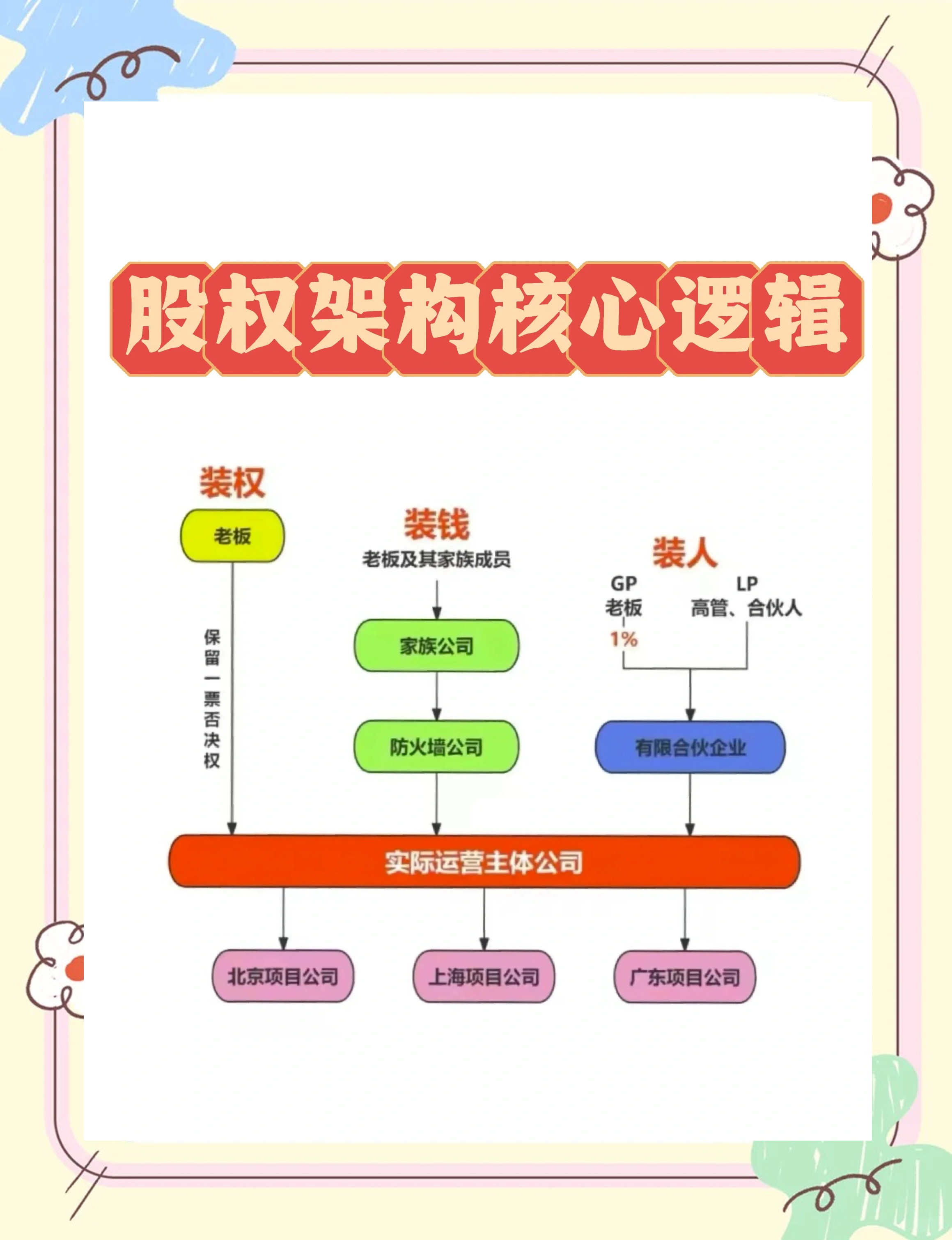 股权激励方案机构(股权激励方案的算是利好吗)宁德市 股权激励方案机构(股权激励方案的算是利好吗)宁德市
