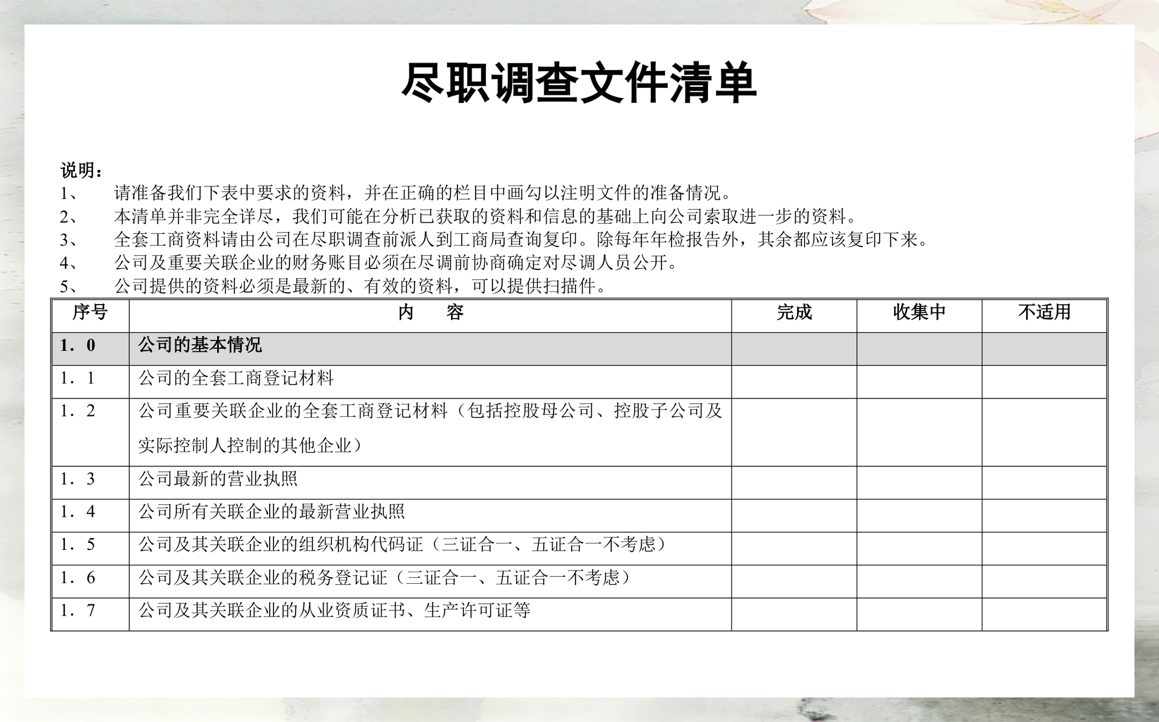 尽调清单模板定制(尽调资料清单如何提供)宁德市 尽调清单模板定制(尽调资料清单如何提供)宁德市