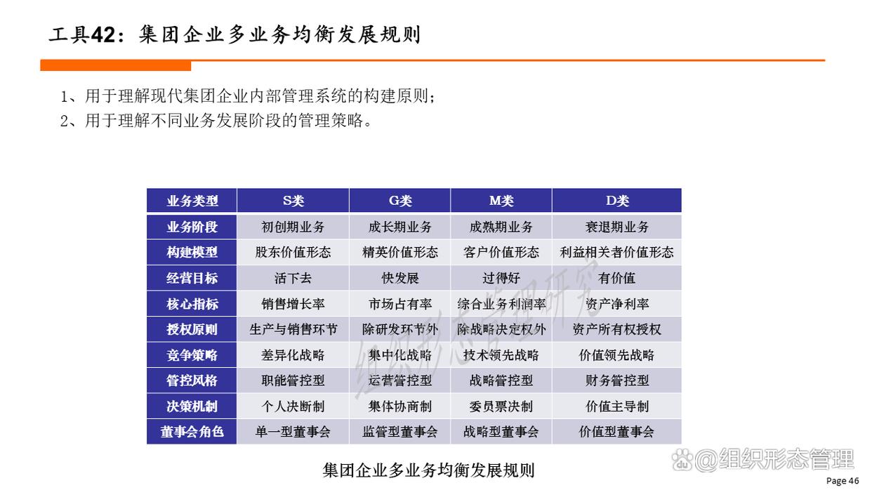 组织变革评估工具(组织变革评估工具包括)宁德市