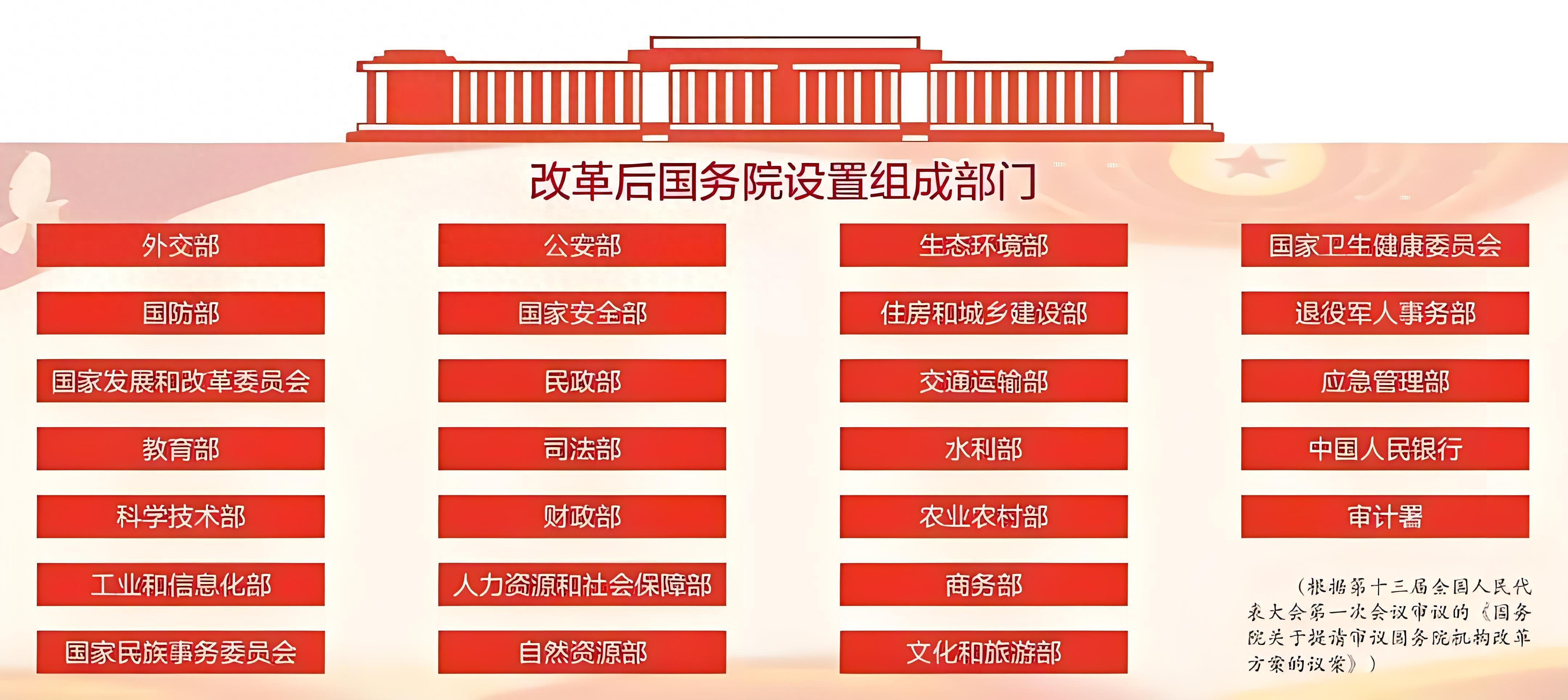 组织变革变革代理(组织变革的模式有哪些?各有何特点?)宁德市