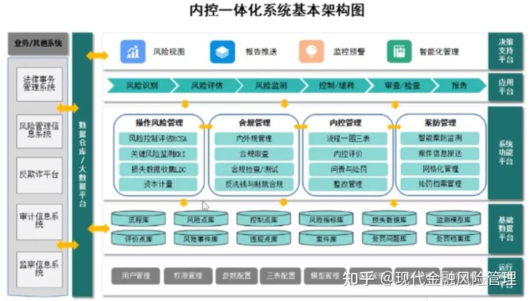 企业研究内控建设(企业内控建设的思路和方法)宁德市