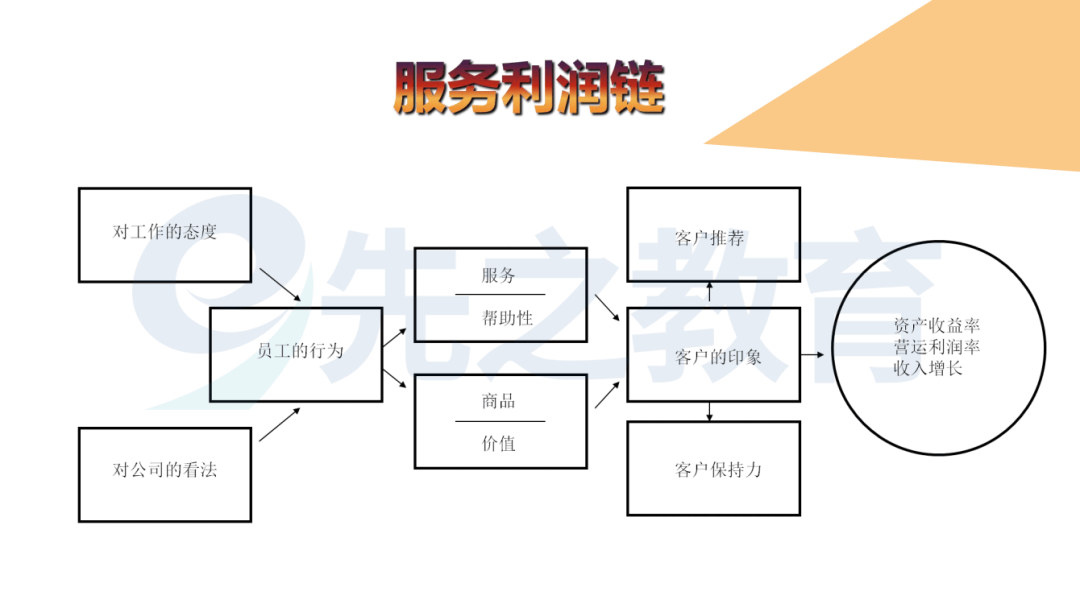 资本路径规划服务(资本运作2020规划)宁德市