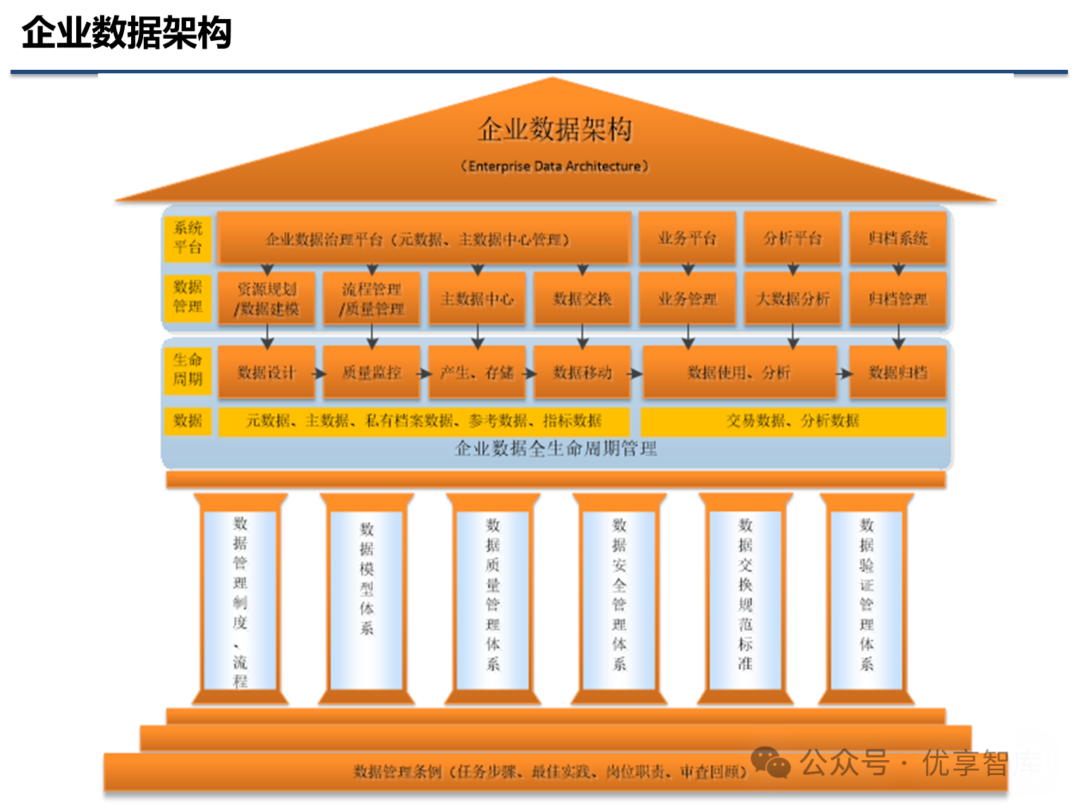 企业顶层设计案例(企业顶层设计案例分析)宁德市 企业顶层设计案例(企业顶层设计案例分析)宁德市