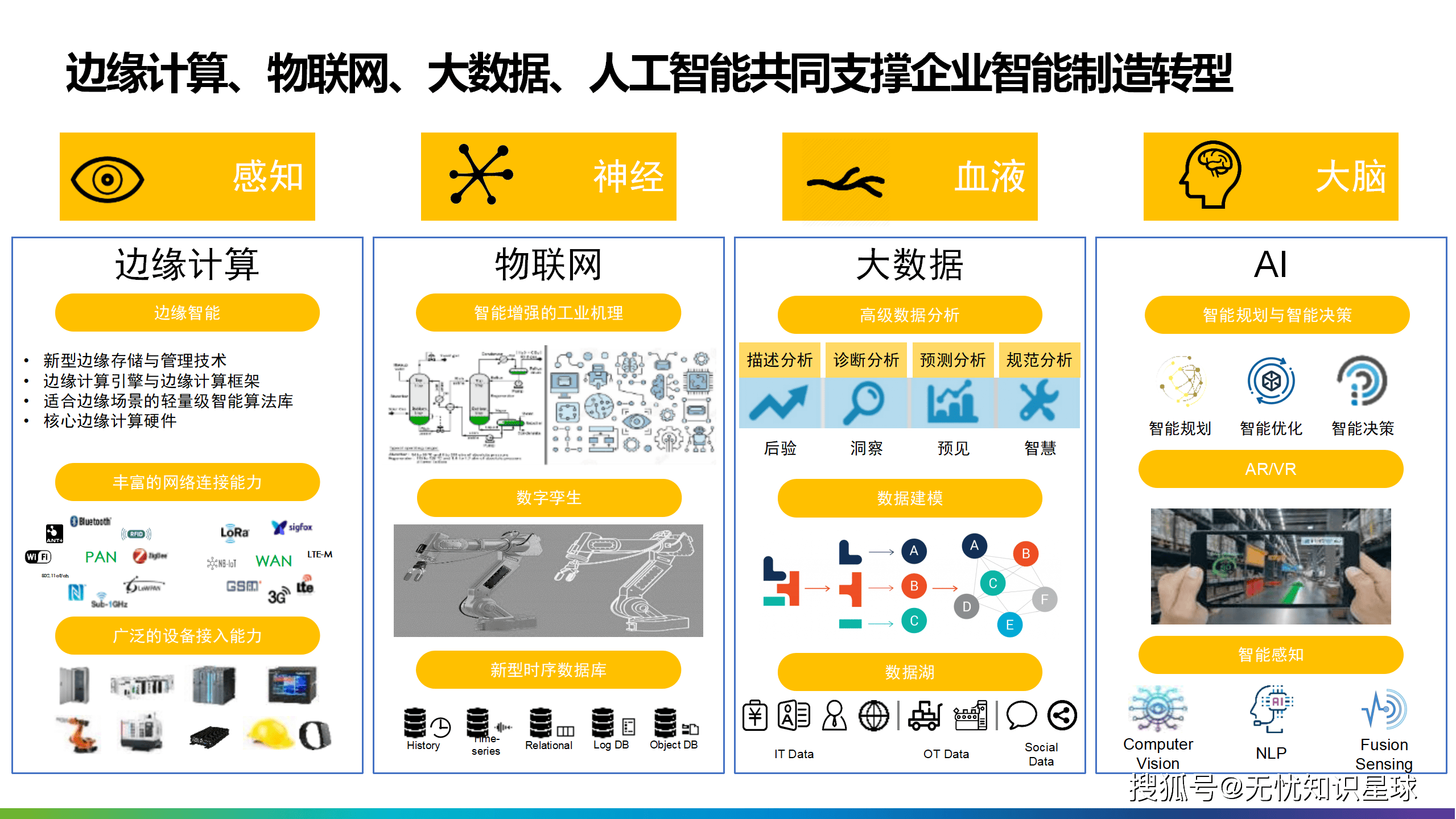智能制造行业研究(智能制造的研究方向)宁德市