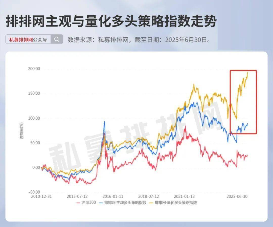投融资热度分析(投融资行业现状前景)宁德市