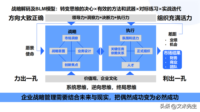 顶层设计咨询方案(顶层设计方案是什么意思)宁德市