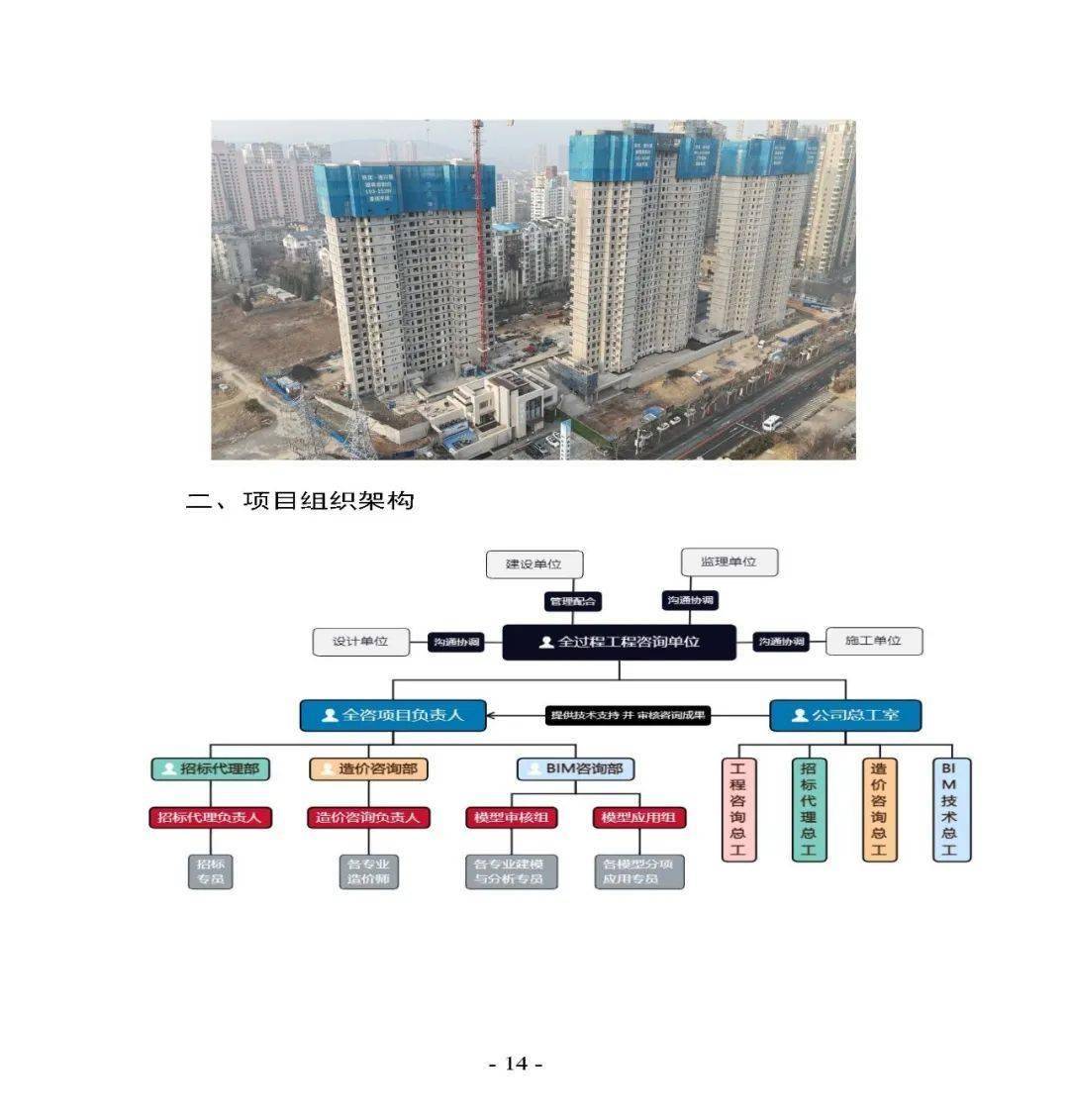 顶层设计咨询方案(顶层设计方案是什么意思)宁德市