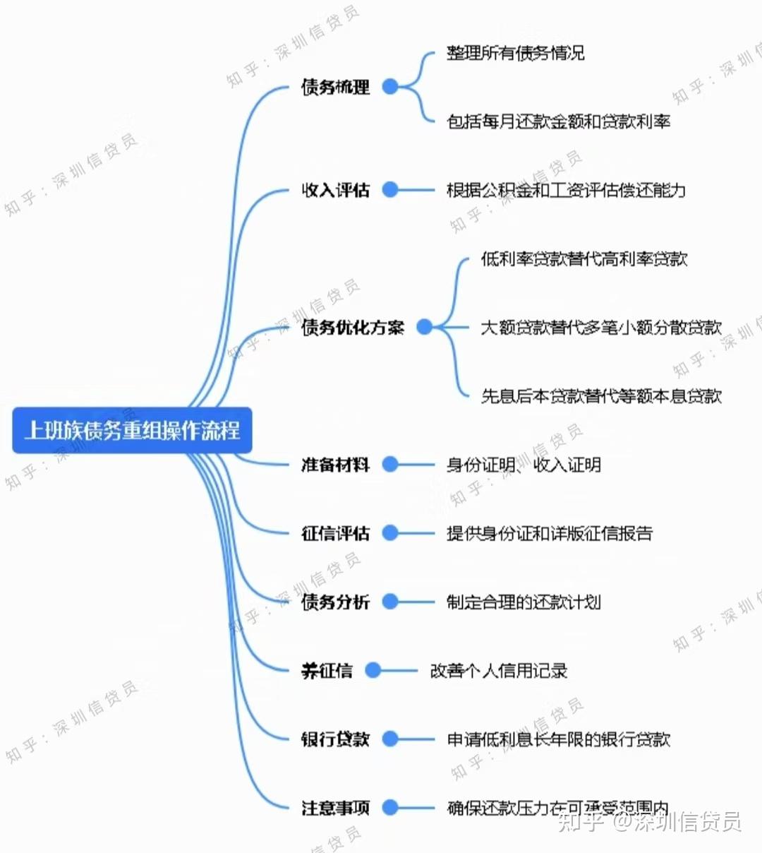 困境企业重组案例(困境企业重组案例分析)宁德市