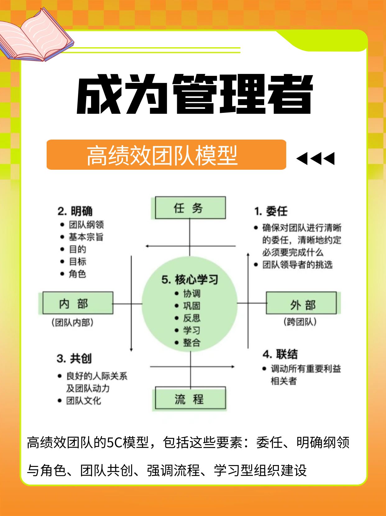 组织变革阻力管理(简述组织变革过程中的阻力及其消除阻力的管理对策)宁德市