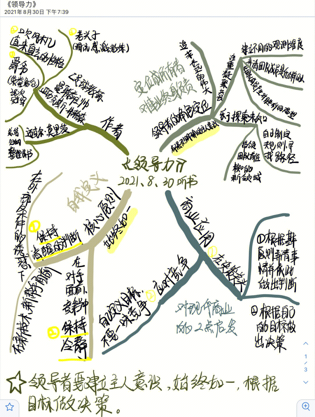 创始人成长路径(创始人成长路径怎么写)宁德市 创始人成长路径(创始人成长路径怎么写)宁德市