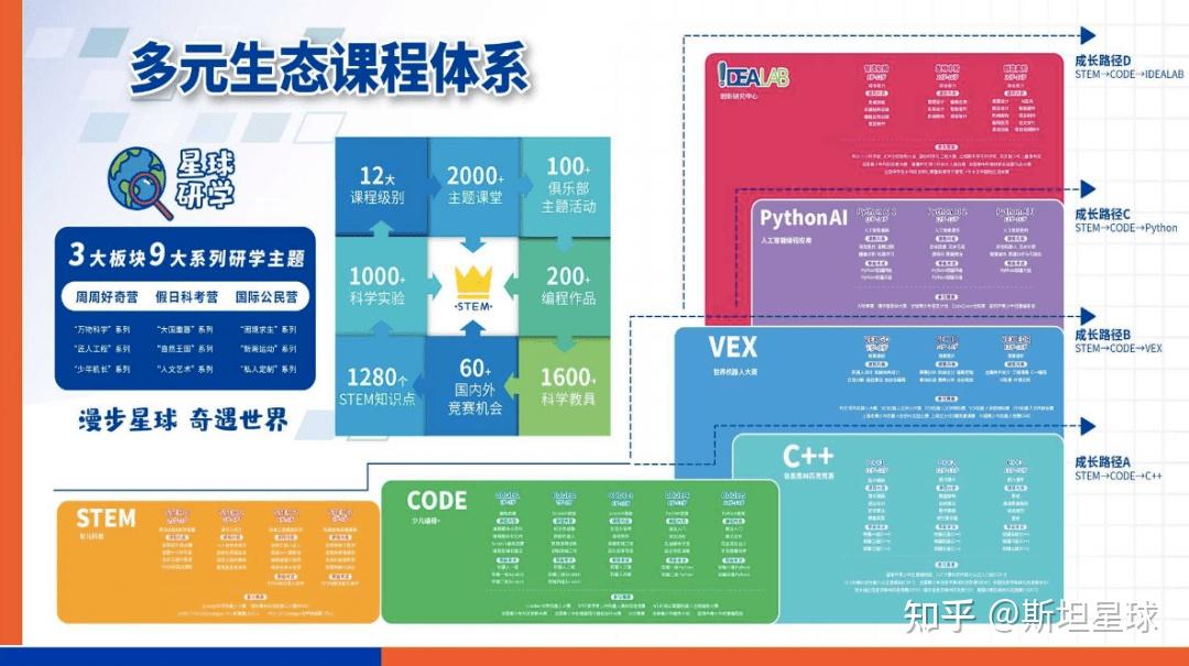 创始人成长路径(创始人经历怎么写)宁德市