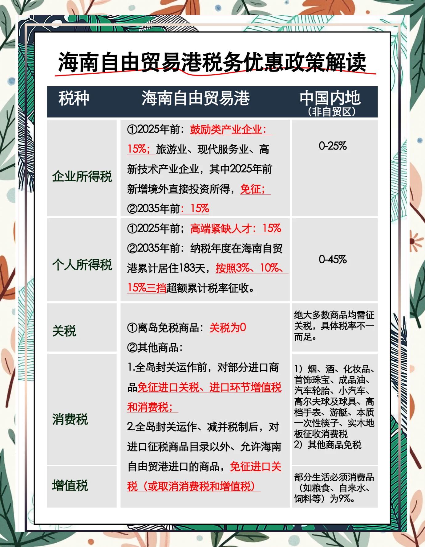 政策解读政策分析(政策解读技巧和方法)宁德市