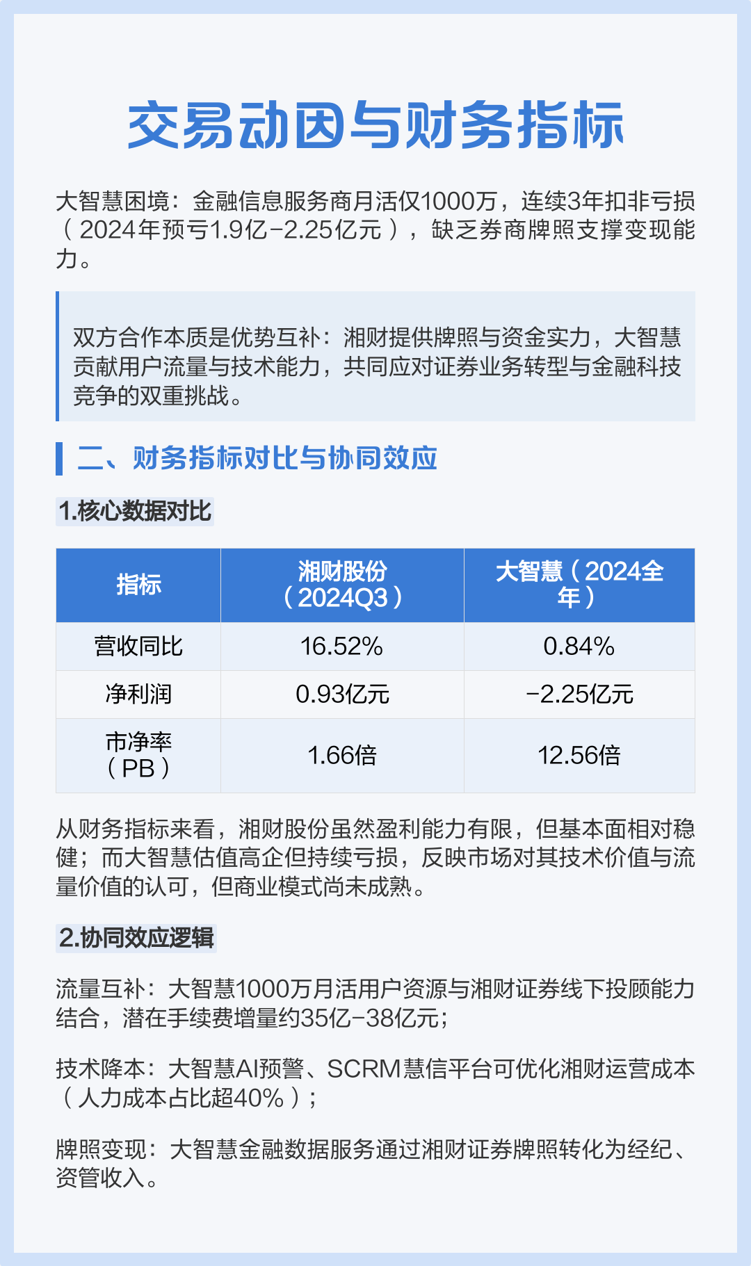 并购整合客户案例(并购整合案例 包括并购过程 并购整合结果)宁德市