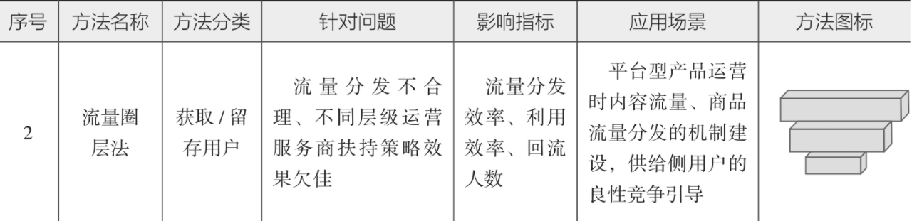 资本路径规划价值(资本路径是什么意思)宁德市