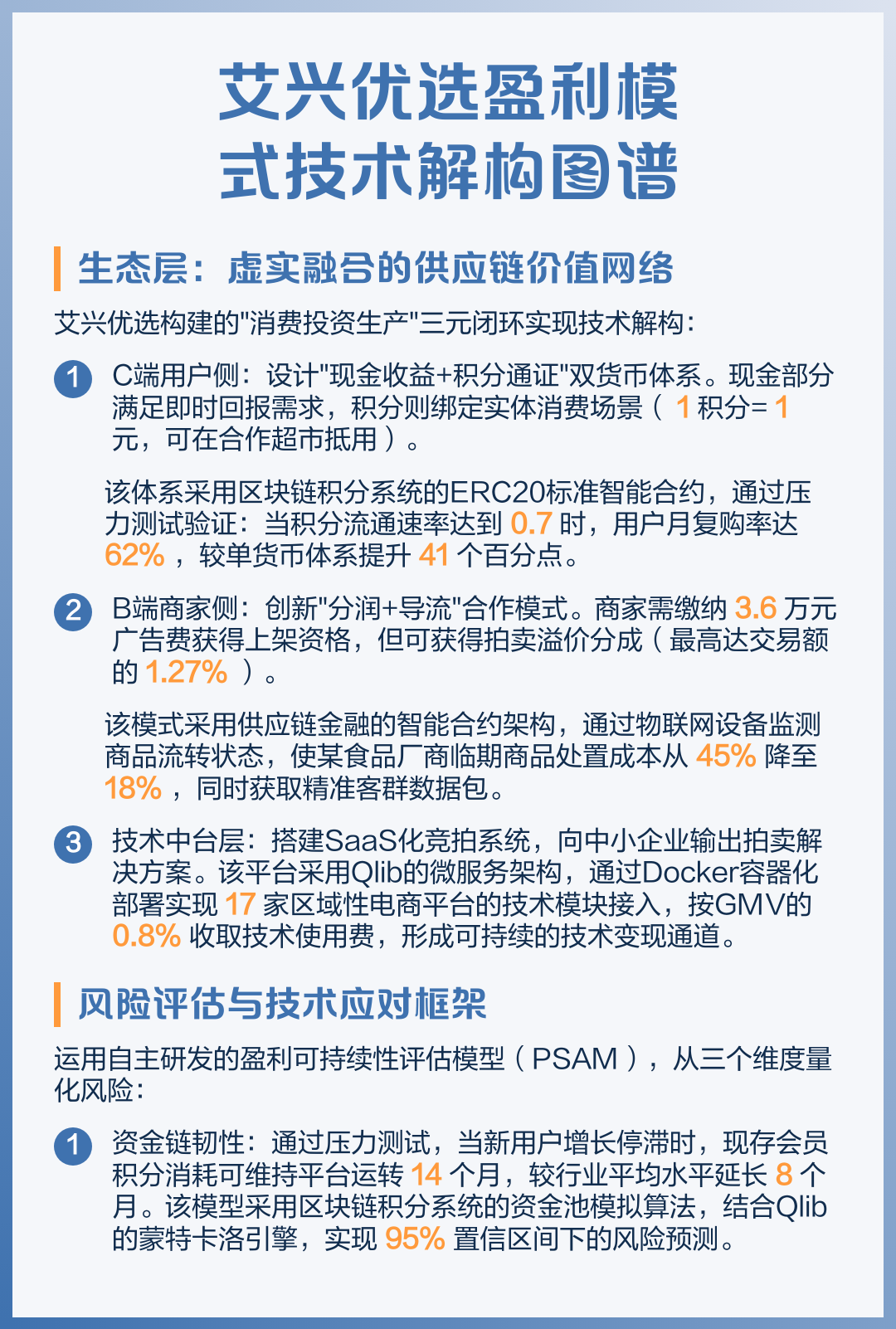盈利模式重构设计(盈利模式构成的五要素)宁德市