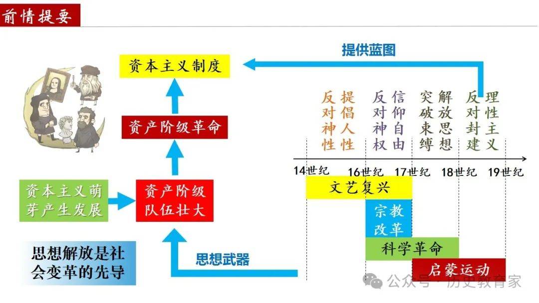 资本路径规划调整(资本路径规划调整包括)宁德市