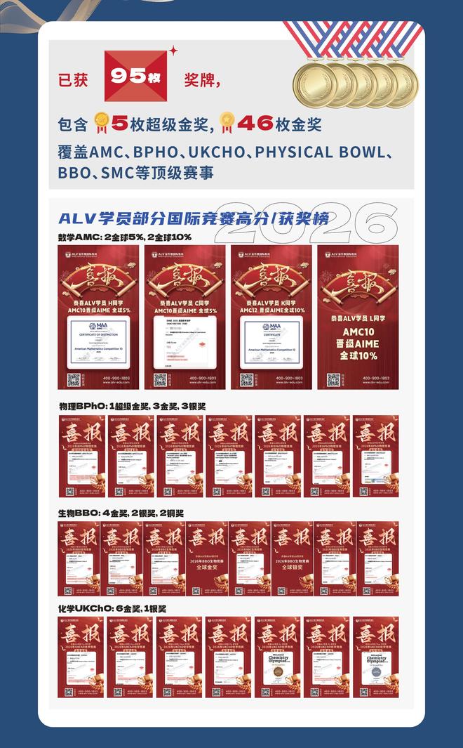 上市辅导方法论(上市辅导应实现的目标)宁德市 上市辅导方法论(上市辅导应实现的目标)宁德市