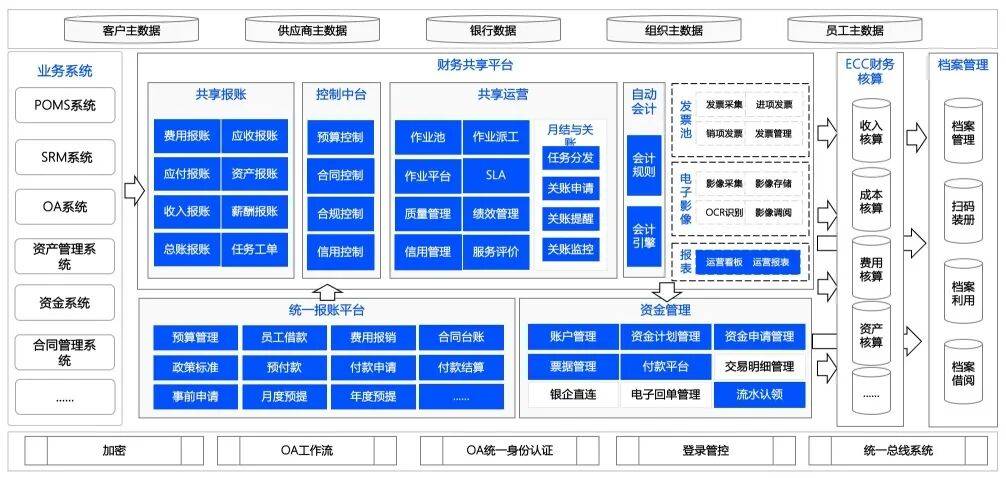 产业整合咨询机构(产业咨询服务智力机构)宁德市