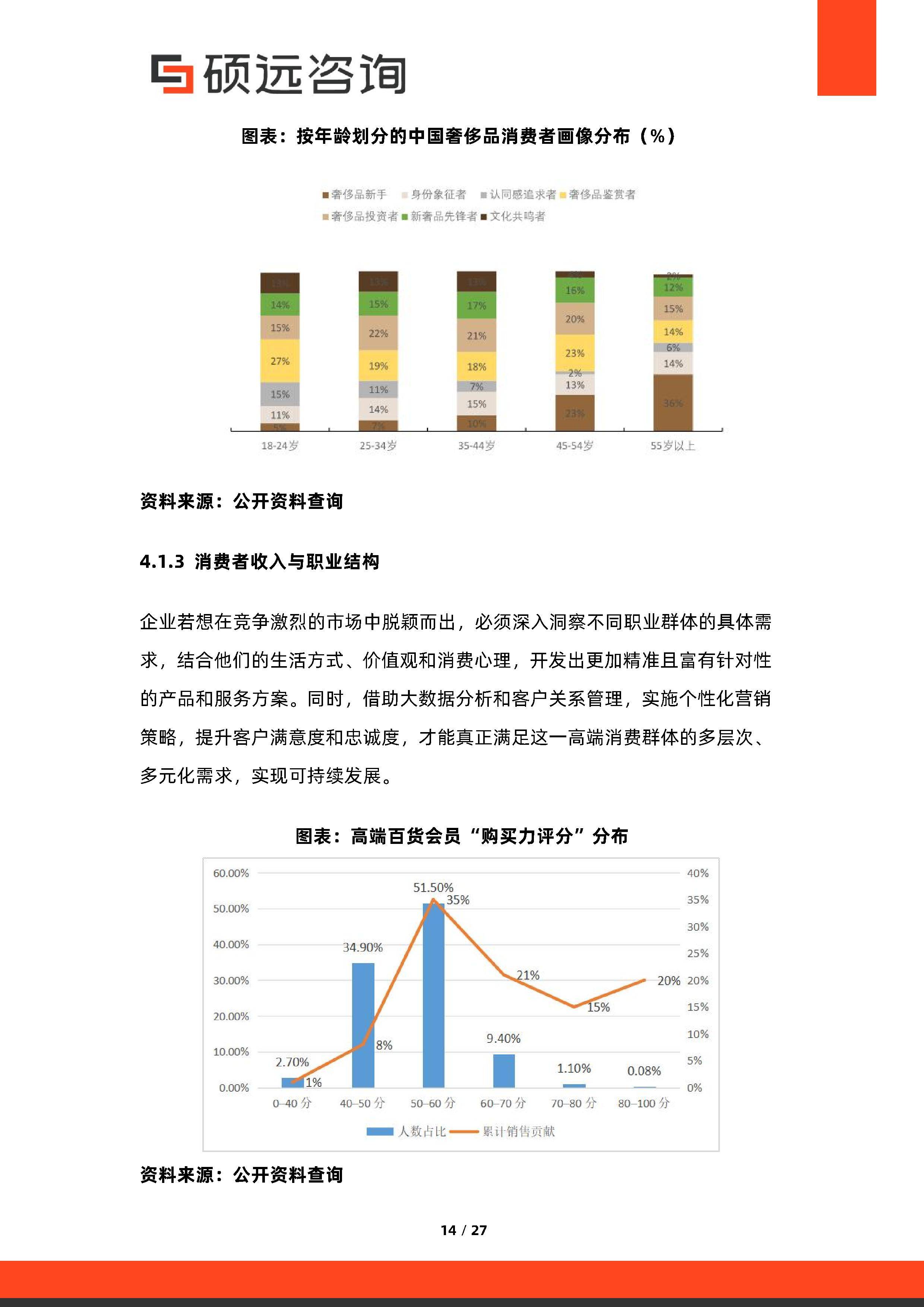 消费咨询行业研究(消费咨询行业研究方向)宁德市 消费咨询行业研究(消费咨询行业研究方向)宁德市