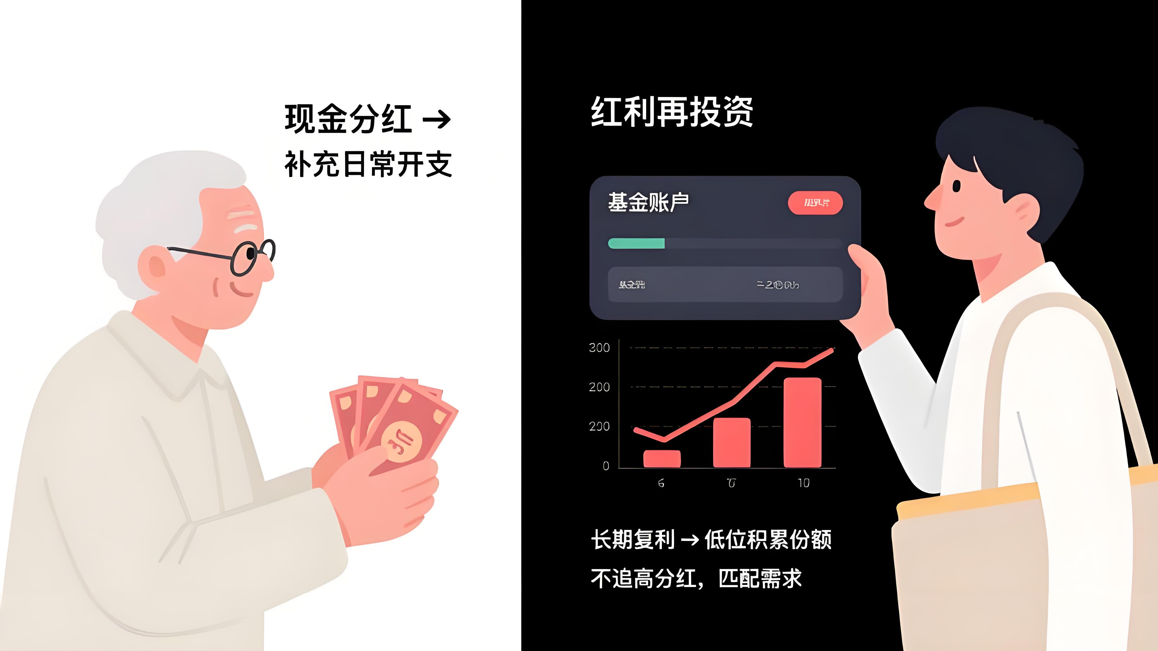 资本服务陪伴成长(资本服务机构有哪些)宁德市